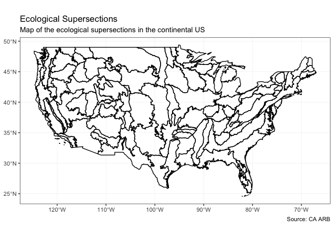 Map of ecological supersections in continental US